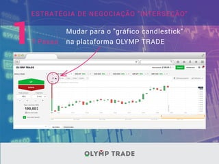 ESTRATÉGIA DE NEGOCIAÇÃO "INTERSEÇÃO"
Mudar para o "gráfico candlestick"
na plataforma OLYMP TRADE1º Passo
 