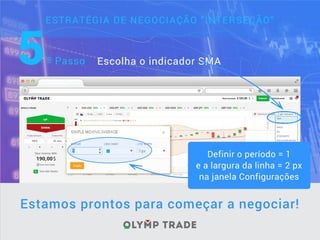 Escolha o indicador SMAº Passo
ESTRATÉGIA DE NEGOCIAÇÃO "INTERSEÇÃO"
Definir o período = 1
e a largura da linha = 2 px
na janela Configurações
5
Estamos prontos para começar a negociar!
 