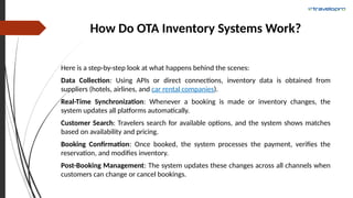 How Do OTA Inventory Systems Work?
Here is a step-by-step look at what happens behind the scenes:
Data Collection: Using APIs or direct connections, inventory data is obtained from
suppliers (hotels, airlines, and car rental companies).
Real-Time Synchronization: Whenever a booking is made or inventory changes, the
system updates all platforms automatically.
Customer Search: Travelers search for available options, and the system shows matches
based on availability and pricing.
Booking Confirmation: Once booked, the system processes the payment, verifies the
reservation, and modifies inventory.
Post-Booking Management: The system updates these changes across all channels when
customers can change or cancel bookings.
 