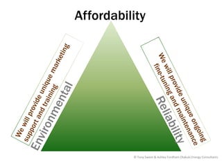 Affordability




          © Tony Sweet & Ashley Fordham Otakuki Energy Consultants
 