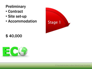 Preliminary
• Contract
• Site set-up
• Accommodation


$ 40,000




                  © Tony SweetTony Sweet & Ashley Fordham Otakuki Energy Consultants
                           © & Ashley Fordham Eco Engineering and water solutions
 
