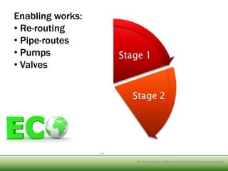 Enabling works:
• Re-routing
• Pipe-routes
• Pumps
• Valves




                  © Tony SweetTony Sweet & Ashley Fordham Otakuki Energy Consultants
                           © & Ashley Fordham Eco Engineering and water solutions
 
