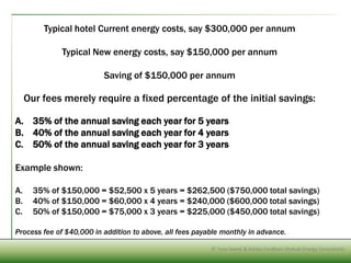 Typical hotel Current energy costs, say $300,000 per annum

              Typical New energy costs, say $150,000 per annum

                          Saving of $150,000 per annum

     Our fees merely require a fixed percentage of the initial savings:

A. 35% of the annual saving each year for 5 years
B. 40% of the annual saving each year for 4 years
C. 50% of the annual saving each year for 3 years

Example shown:

A.     35% of $150,000 = $52,500 x 5 years = $262,500 ($750,000 total savings)
B.     40% of $150,000 = $60,000 x 4 years = $240,000 ($600,000 total savings)
C.     50% of $150,000 = $75,000 x 3 years = $225,000 ($450,000 total savings)

Process fee of $40,000 in addition to above, all fees payable monthly in advance.

                                                   © Tony SweetTony Sweet & Ashley Fordham Otakuki Energy Consultants
                                                            © & Ashley Fordham Eco Engineering and water solutions
 