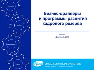 Бизнес-драйверы
и программы развития
кадрового резерва
Москва
Декабрь, 9, 2015
 