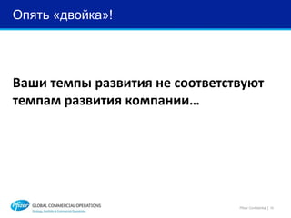 Опять «двойка»!
Ваши темпы развития не соответствуют
темпам развития компании…
Pfizer Confidential │ 10
 