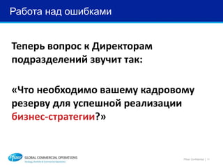 Работа над ошибками
Теперь вопрос к Директорам
подразделений звучит так:
«Что необходимо вашему кадровому
резерву для успешной реализации
бизнес-стратегии?»
Pfizer Confidential │ 11
 