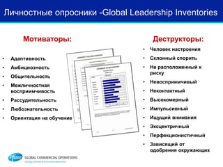 Мотиваторы: Деструкторы:
• Адаптивность
• Амбициозность
• Общительность
• Межличностная
восприимчивость
• Рассудительность
• Любознательность
• Ориентация на обучение
• Человек настроения
• Склонный спорить
• Не расположенный к
риску
• Невосприимчивый
• Неконтактный
• Высокомерный
• Импульсивный
• Ищущий внимания
• Эксцентричный
• Перфекционистичный
• Зависящий от
одобрения окружающих
Личностные опросники -Global Leadership Inventories
 