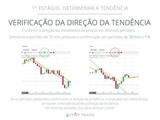 1° ESTÁGIO. DETERMINAR A TENDÊNCIA
VERIFICAÇÃO DA DIREÇÃO DA TENDÊNCIA
Conﬁrme a direção do movimento de preços em diversos períodos.
Selecione o período de 15 min, procure a conﬁrmação em períodos de 30 min e 1 h
Se os períodos declarados conﬁrmarem a direção da tendência, o sinal deve ser intensiﬁcado.
Se houver controvérsias entre a direção da tendência
em diversos períodos, isso deve atenuar o sinal.
 