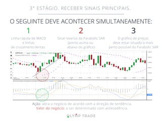 1 2 3
O SEGUINTE DEVE ACONTECER SIMULTANEAMENTE:
3° ESTÁGIO. RECEBER SINAIS PRINCIPAIS.
Linha rápida de MACD
e linhas
de cruzamento lentas
Sinal reverso da Parabolic SAR
(ponto acima ou
abaixo do gráﬁco)
O gráﬁco de preços
deve estar situado o mais
perto possível do Parabolic SAR
Ação: abra o negócio de acordo com a direção de tendência.
Valor do negócio: a ser determinado com antecedência.
 