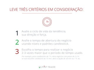 1
2
3
LEVE TRÊS CRITÉRIOS EM CONSIDERAÇÃO:
Avalie o ciclo de vida da tendência,
sua direção e força.
Avalie o tempo de abertura do negócio
usando níveis e padrões candlesitick.
Escolha o tempo para realizar o negócio
2-3 vezes maior que o período de tempo usado.
Por exemplo, para candlesticks de 1 h, abra negócios com prazo de 2-3 h;
se você escolher candlestick de 15 min, abra a opção de 30 min ou 1 h, etc.
 