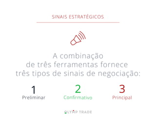 A combinação
de três ferramentas fornece
três tipos de sinais de negociação:
1Preliminar
2
Conﬁrmativo
3
Principal
SINAIS ESTRATÉGICOS
 