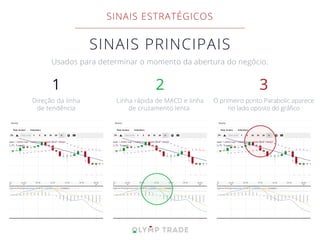 1 2 3
SINAIS PRINCIPAIS
Usados para determinar o momento da abertura do negócio.
Direção da linha
de tendência
Linha rápida de MACD e linha
de cruzamento lenta
O primeiro ponto Parabolic aparece
no lado oposto do gráﬁco
SINAIS ESTRATÉGICOS
 