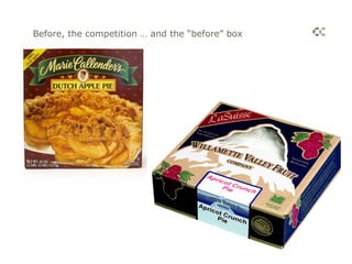 Before, the competition … and the “before” box
 