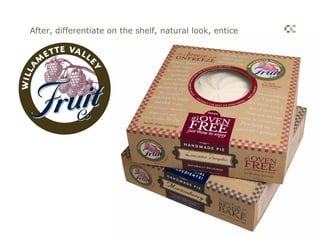 After, differentiate on the shelf, natural look, entice
 