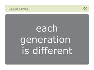 Building a brand




             each
         generation
         is different
 