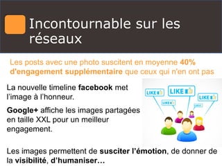 Incontournable sur les
réseaux
Les posts avec une photo suscitent en moyenne 40%
d'engagement supplémentaire que ceux qui n'en ont pas
Les images permettent de susciter l’émotion, de donner de
la visibilité, d’humaniser…
La nouvelle timeline facebook met
l’image à l’honneur.
Google+ affiche les images partagées
en taille XXL pour un meilleur
engagement.
 