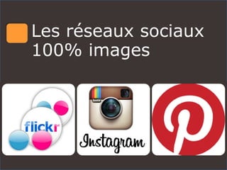 Les réseaux sociaux
100% images
 