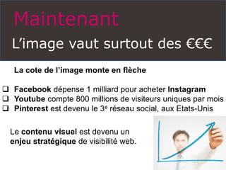Maintenant
L’image vaut surtout des €€€
La cote de l’image monte en flèche
 Facebook dépense 1 milliard pour acheter Instagram
 Youtube compte 800 millions de visiteurs uniques par mois
 Pinterest est devenu le 3e réseau social, aux Etats-Unis
Le contenu visuel est devenu un
enjeu stratégique de visibilité web.
 