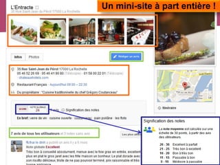 Un mini-site à part entière !
 