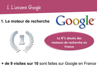 1. L’univers Google

1. Le moteur de recherche



                               Le N°1 absolu des
                            moteurs de recherche en
                                    France



+ de 9 visites sur 10 sont faites sur Google en France
 