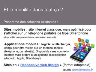 Et la mobilité dans tout ça ?
Panorama des solutions existantes :
Sites mobiles : site internet classique, mais optimisé pour
s’afficher sur un téléphone portable de type Smartphone
(disponible uniquement avec connexion internet).
Applications mobiles : logiciel à télécharger,
conçu pour être visible sur un terminal mobile
(téléphone, ou tablette). Disponible sans connexion
Internet mais propre à un système d’exploitation
(Androïd, Apple, Blackberry).

Sites en « Responsive web design » (format adaptable)
source www.illimobile.fr

 