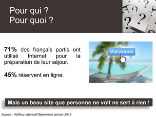 Pour qui ?
Pour quoi ?
71% des français partis ont
utilisé Internet pour la
préparation de leur séjour.
45% réservent en ligne.
Source - Raffour Interactif Baromètre annuel 2015
Mais un beau site que personne ne voit ne sert à rien !
 