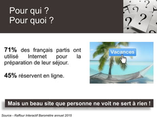 Pour qui ?
Pour quoi ?
71% des français partis ont
utilisé Internet pour la
préparation de leur séjour.
45% réservent en l...