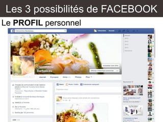Les 3 possibilités de FACEBOOK
Le PROFIL personnel
 