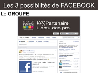 Les 3 possibilités de FACEBOOK
Le GROUPE
 