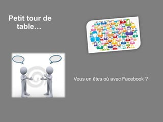 Petit tour de
table…

Vous en êtes où avec Facebook ?

 