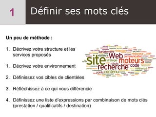 Un peu de méthode :
1. Décrivez votre structure et les
services proposés
1. Décrivez votre environnement
2. Définissez vos cibles de clientèles
3. Réfléchissez à ce qui vous différencie
4. Définissez une liste d’expressions par combinaison de mots clés
(prestation / qualificatifs / destination)
Définir ses mots clés
 