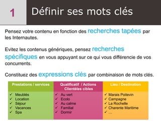 Définir ses mots clés
Prestations / services Qualificatif / Actions
Clientèles cibles
Lieu / Destination
 Meublés
 Location
 Séjour
 Vacances
 Spa
 Au vert
 Ecolo
 Au calme
 Familial
 Dormir
 Marais Poitevin
 Campagne
 La Rochelle
 Charente Maritime
 …
Pensez votre contenu en fonction des recherches tapées par
les Internautes.
Evitez les contenus génériques, pensez recherches
spécifiques en vous appuyant sur ce qui vous différencie de vos
concurrents.
Constituez des expressions clés par combinaison de mots clés.
Définir ses mots clés
 