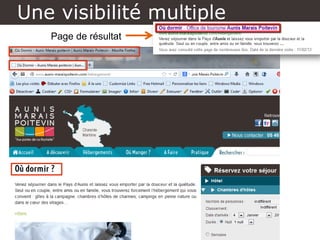 Une visibilité multiple
Page de résultat
 