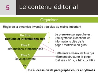 Le contenu éditorial
Organiser
Un titre
Résumé et informations clés
Titre 2
Informations d’importances
Titre 3
Développement
etc.
Règle de la pyramide inversée : du plus au moins important
Le première paragraphe est
une synthèse il contient les
informations clés de la
page : mettez le en gras
Différents niveaux de titre qui
viennent structurer la page.
Balises « h1 », « h2 »…« h6 »
Une succession de paragraphe cours et rythmés
 