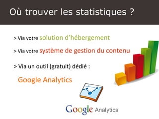Un(toutpetit) peu de technique…
> Via votre solution d’hébergement
> Via votre système de gestion du contenu
> Via un outil (gratuit) dédié :
Google Analytics
Où trouver les statistiques ?
 