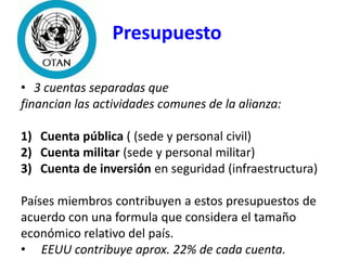 Presupuesto
• 3 cuentas separadas que
financian las actividades comunes de la alianza:
1) Cuenta pública ( (sede y personal civil)
2) Cuenta militar (sede y personal militar)
3) Cuenta de inversión en seguridad (infraestructura)
Países miembros contribuyen a estos presupuestos de
acuerdo con una formula que considera el tamaño
económico relativo del país.
• EEUU contribuye aprox. 22% de cada cuenta.
 