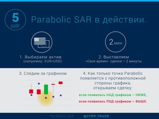 Parabolic SAR
Parabolic SAR в действии.
шаг
5
1. Выбираем актив
(например, EUR/USD)
2. Выставляем
«Свое время» сделки – 2 минуты
2МИН
3. Следим за графиком 4. Как только точка Parabolic
появляется с противоположной
стороны графика,
открываем сделку:
если появилась НАД графиком – НИЖЕ,
если появилась ПОД графиком – ВЫШЕ.
 