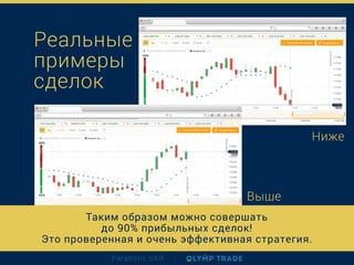 Реальные
примеры
сделок
Ниже
Таким образом можно совершать
до 90% прибыльных сделок!
Это проверенная и очень эффективная стратегия.
Выше
Parabolic SAR
 