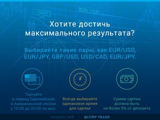 Parabolic SAR
Всегда выбирайте
одинаковое время
для сделки
Сумма сделки
должна быть
не более 5% от депозита
Хотите достичь
максимального результата?
Выбирайте такие пары, как EUR/USD,
EUR/JPY, GBP/USD, USD/CAD, EUR/JPY.
Торгуйте
в период Европейской
и Американской сессии
с 10:00 до 20:00 по мск.
 