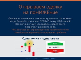 Открываем сделку
на поНИЖЕние
Сделки на понижение можно открывать в тот момент,
когда Parabolic установил ПЕРВУЮ точку НАД свечой.
Это сигнал к тому, что график, скорее всего,
продолжит движение вниз.
Чем быстрее вы отреагируете на появление точки,
тем больше вероятность получения прибыли!
Одна точка = одна свеча
Parabolic SAR
 