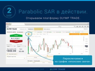 Parabolic SAR в действии.
шаг
2
Открываем платформу OLYMP TRADE.
Переключаемся
на график «японские свечи».
Parabolic SAR
 
