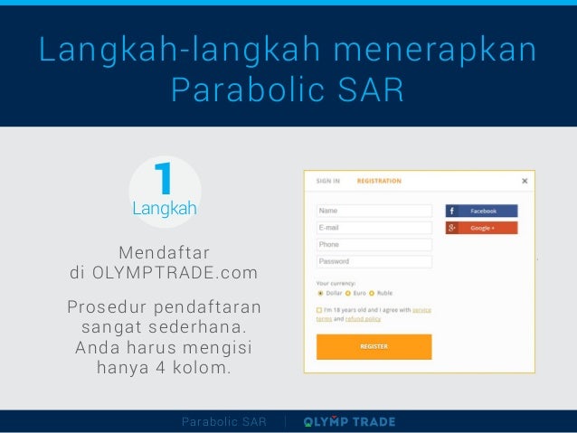 Sinyal perdagangan emini terbaik