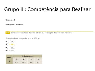 Grupo II : Competência para Realizar
 