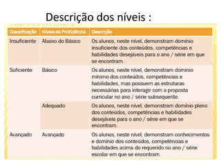 Descrição dos níveis :
 