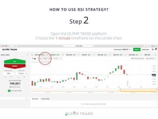 HOW TO USE RSI STRATEGY?
Open the OLYMP TRADE platform.
Choose the 1-minute timeframe on the candle chart.
 