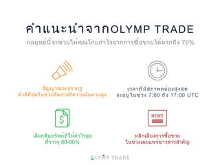 เลือกสินทรัพย์ที่ให้กำไรสูง
ที่ราวๆ 80-90%
หลีกเลี่ยงการซื้อขาย
ในช่วงเผยแพร่ข่าวสารสำคัญ
สัญญาณจะปรากฏ
ตัวดีที่สุดในช่วงที่ตลาดมีความผันผวนสูง
คำแนะนำจากOLYMP TRADE
เวลาที่มีสภาพคล่องสูงสุด
จะอยู่ในช่วง 7:00 ถึง 17:00 UTC
กลยุทธ์นี้จะช่วยให้คุณโกยกำไรจากการซื้อขายได้มากถึง 70%
 