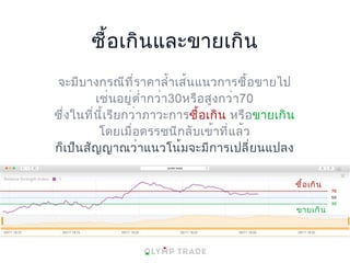 ซื้อเกินและขายเกิน
จะมีบางกรณีที่ราคาล้ำเส้นแนวการซื้อขายไป
เช่นอยู่ต่ำกว่า30หรือสูงกว่า70
ซึ่งในที่นี้เรียกว่าภาวะการซื้อเกิน หรือขายเกิน
โดยเมื่อดรรชนีกลับเข้าที่แล้ว
ก็เป็นสัญญาณว่าแนวโน้มจะมีการเปลี่ยนแปลง
ซื้อเกิน
ขายเกิน
 