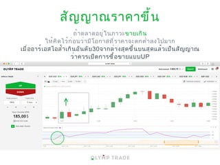 สัญญาณราคาขึ้น
ถ้าตลาดอยู่ในภาวะขายเกิน
ให้คิดไว้ก่อนว่ามีโอกาสที่ราคาจะตกต่ำลงไปมาก
เมื่ออาร์เอสไอล้ำเกินอันดับ30จากล่างสุดขึ้นบนสุดแล้วเป็นสัญญาณ
ว่าควรเปิดการซื้อขายแบบUP
 