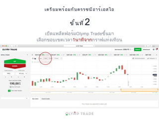 เตรียมพร้อมกับดรรชนีอาร์เอสไอ
เปิดแพล็ตฟอร์มOlymp Tradeขึ้นมา
เลือกขอบเขตเวลา1นาทีจากกราฟแท่งเทียน
ขั้นที่2
 