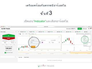 เตรียมพร้อมกับดรรชนีอาร์เอสไอ
เปิดแถบ“Indicator”และเลือกอาร์เอสไอ
ขั้นที่3
 